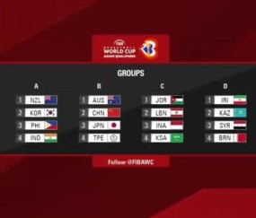 开云体育app下载链接-2023FIBA世预赛抽签 中国与日本、澳大利亚同组